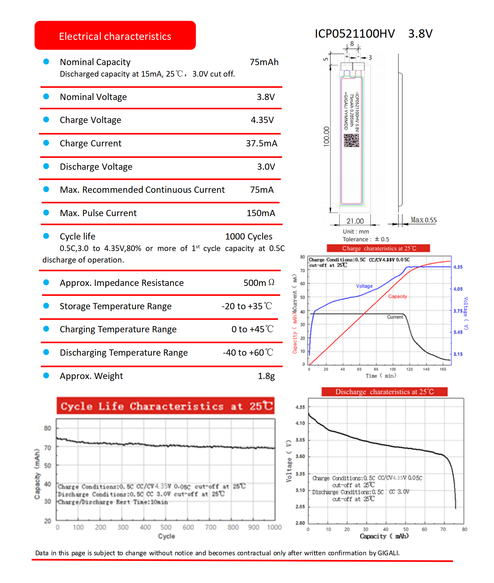 ICP0521100HV-DATASHEET-75mAh-A_01.png
